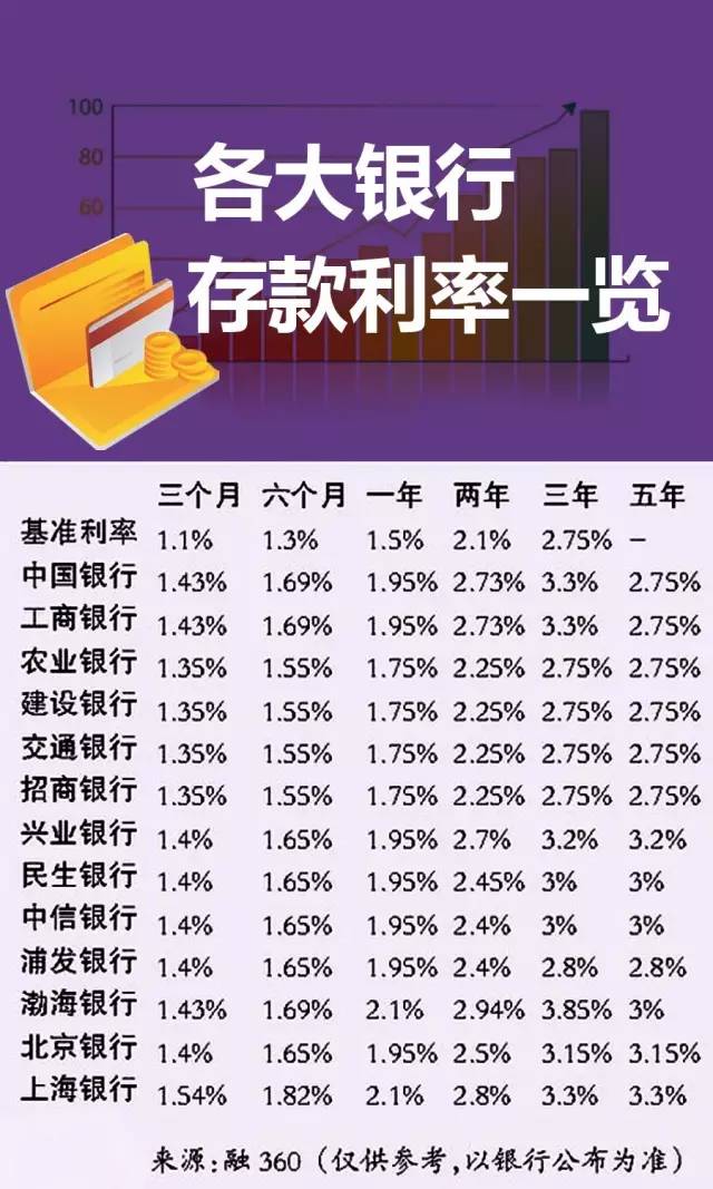 银行存款最新利率与小巷特色小店的独特魅力探索