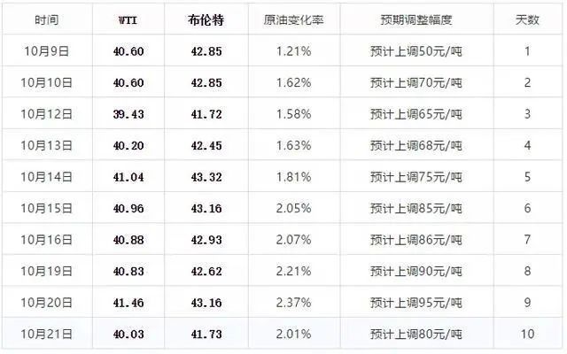 文化馆 第346页