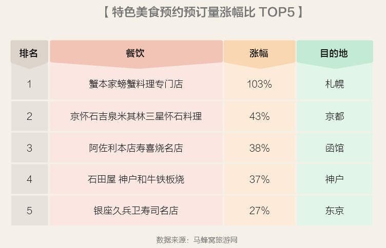 文化馆 第342页