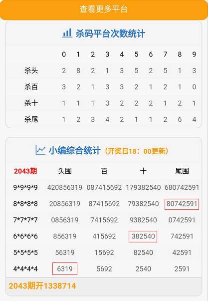 青少年宫 第338页