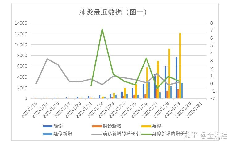 青少年宫 第321页