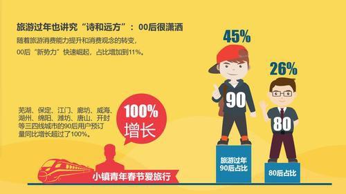 珠海长隆，时代之光下的璀璨明珠新探