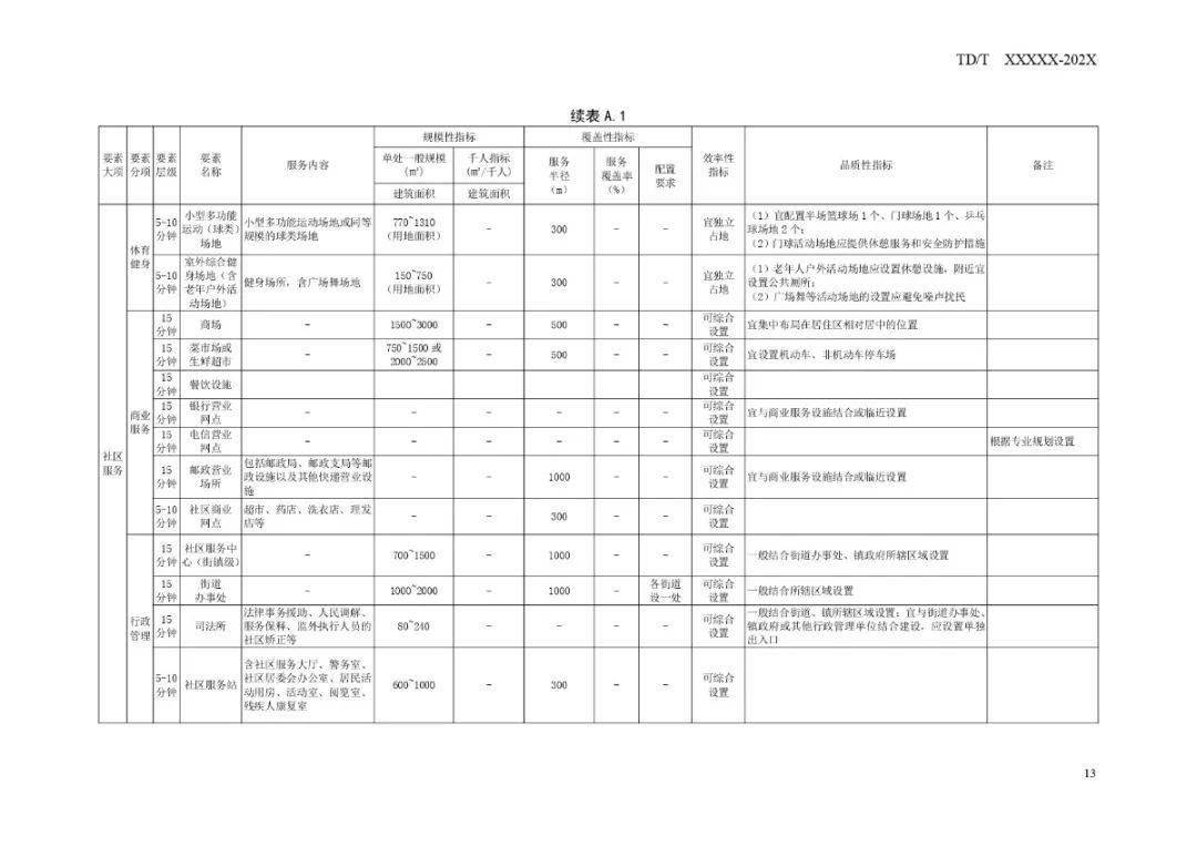 圣岛季最新科技革新重塑未来生活体验