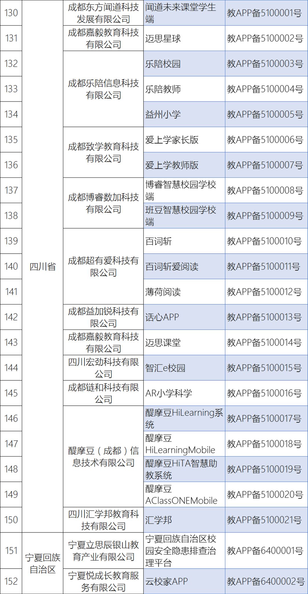 最新网上通缉犯名单查询指南，初学者到进阶用户的步骤教程