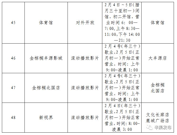 文化馆 第252页
