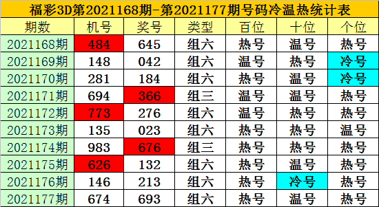 青少年宫 第247页