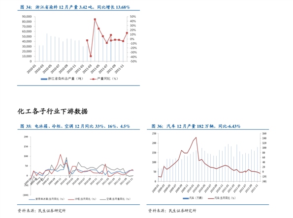 今天铝锭价格行情波动中的学习，自信与成就的力量