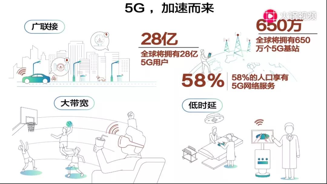 文化馆 第202页