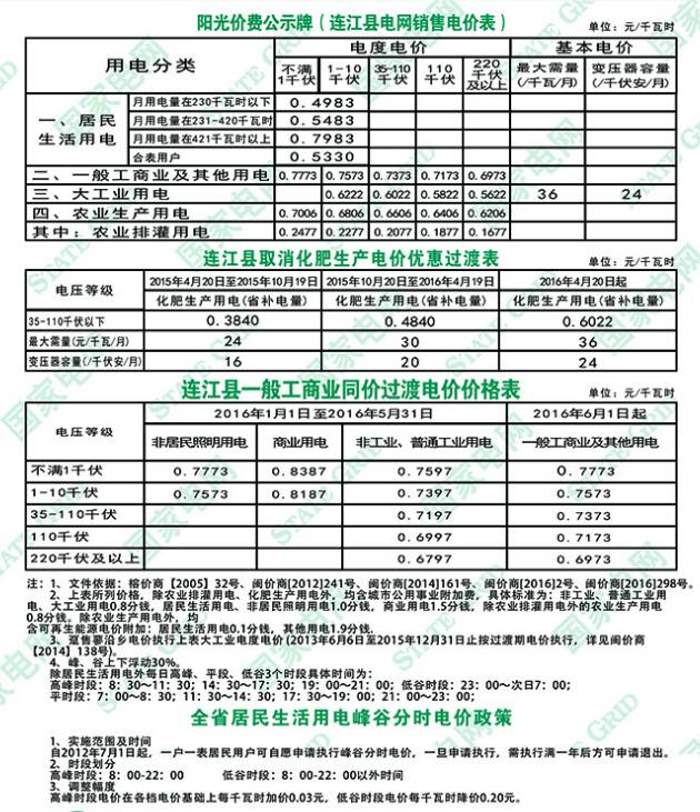 文化馆 第156页