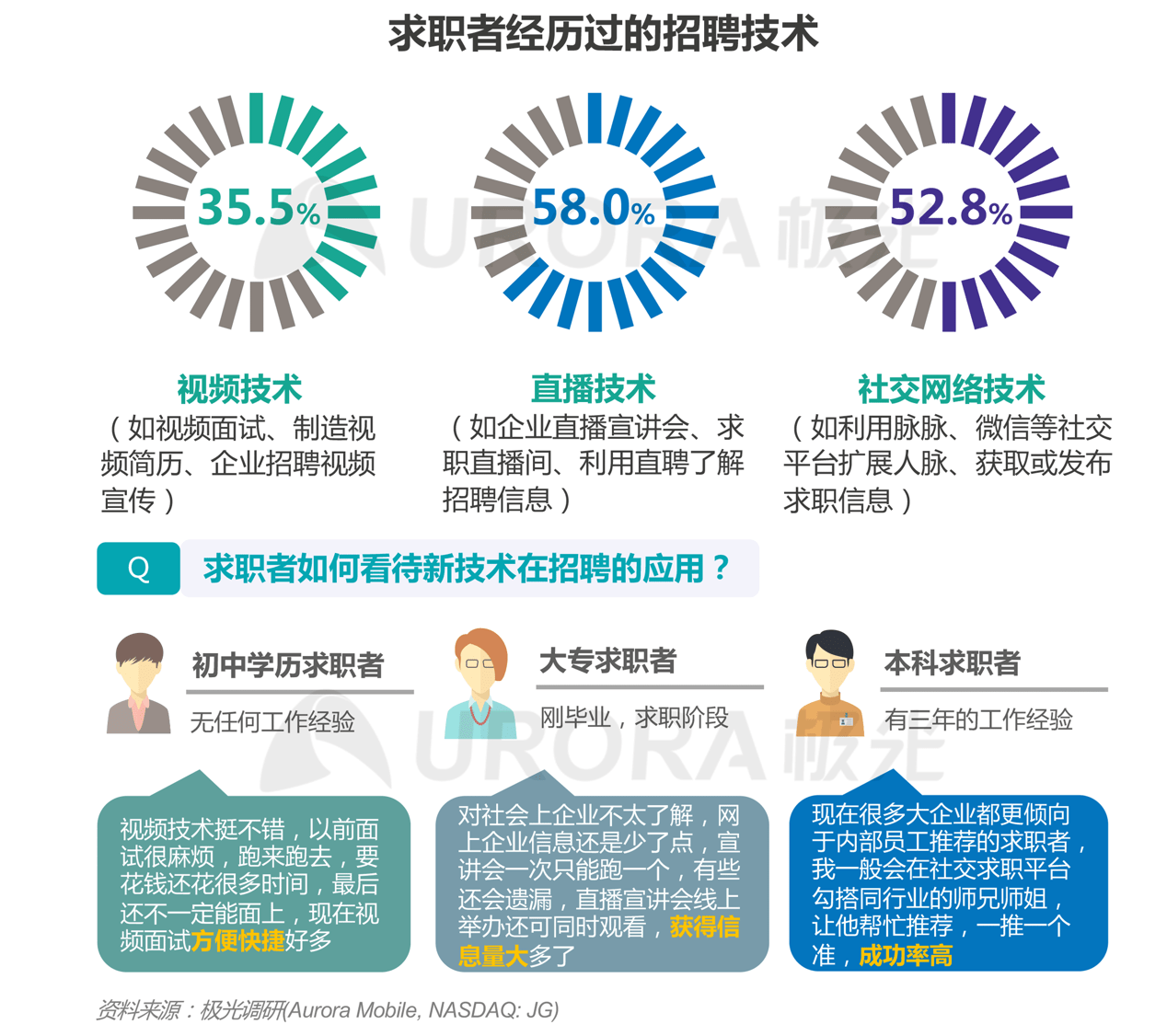 慈溪最新招聘信息，科技智能招聘新时代开启
