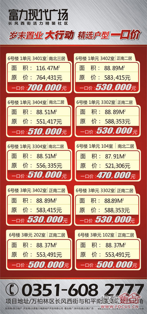 富力最新动态，关键信息与行动指南掌握在手