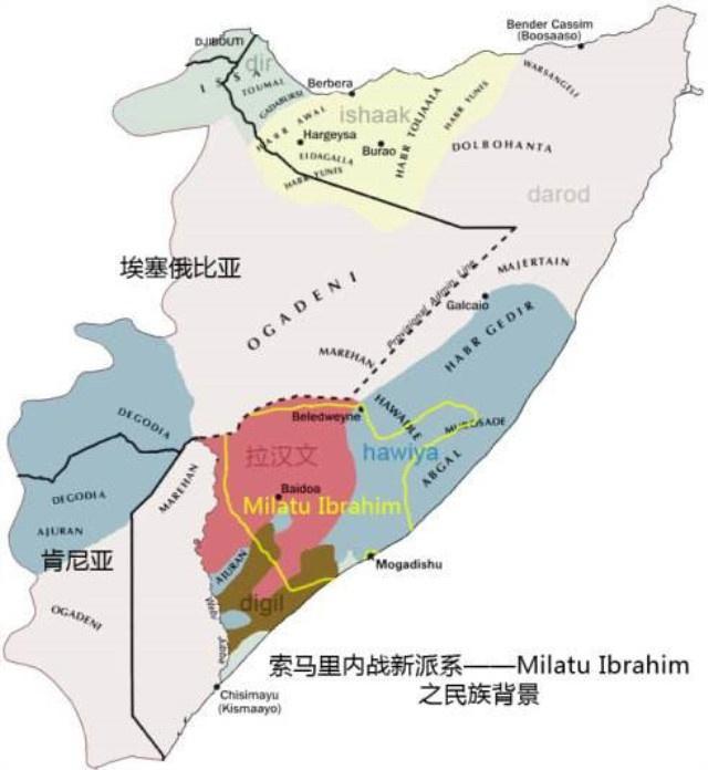 索马里最新动态与观点深度论述