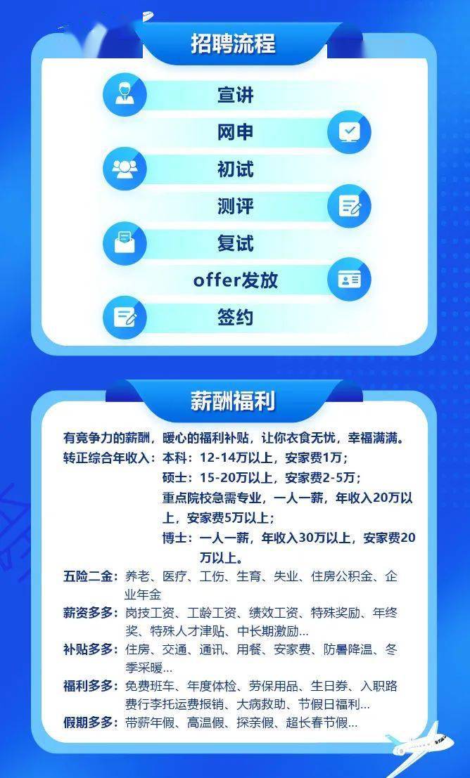 邛崃最新招聘信息全面概览