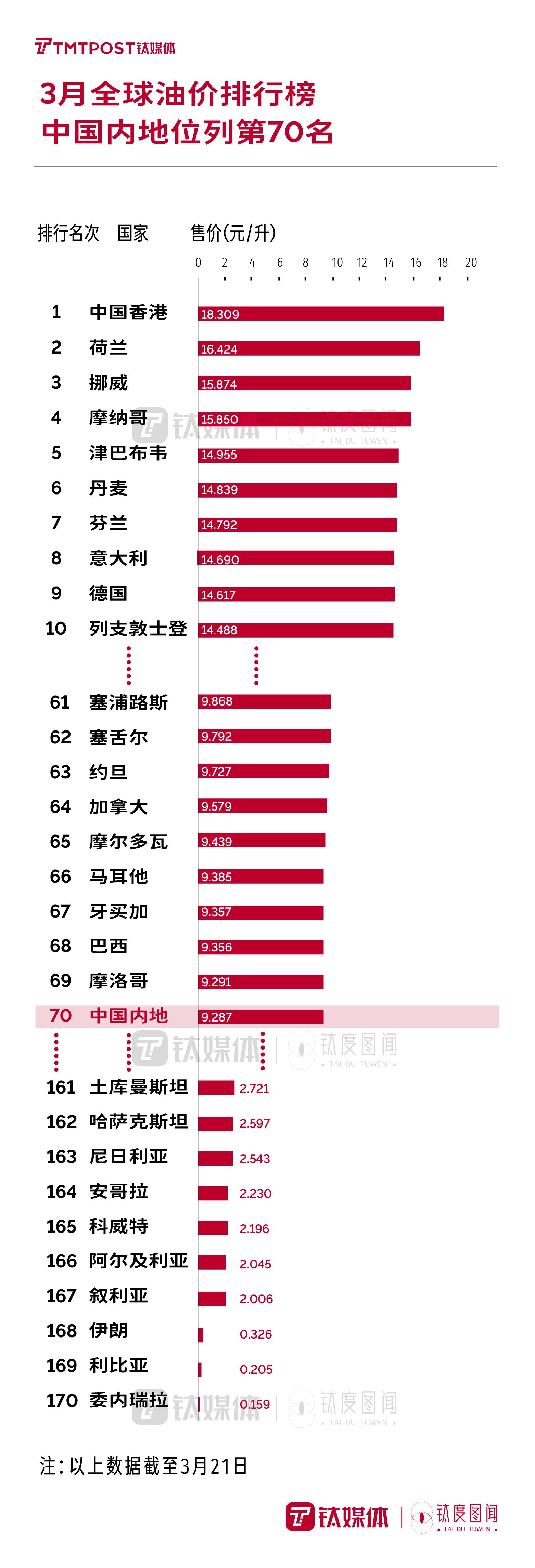 青少年宫 第104页