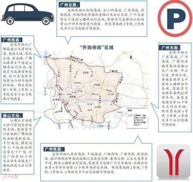 广州限行最新动态及未来交通规划与影响分析