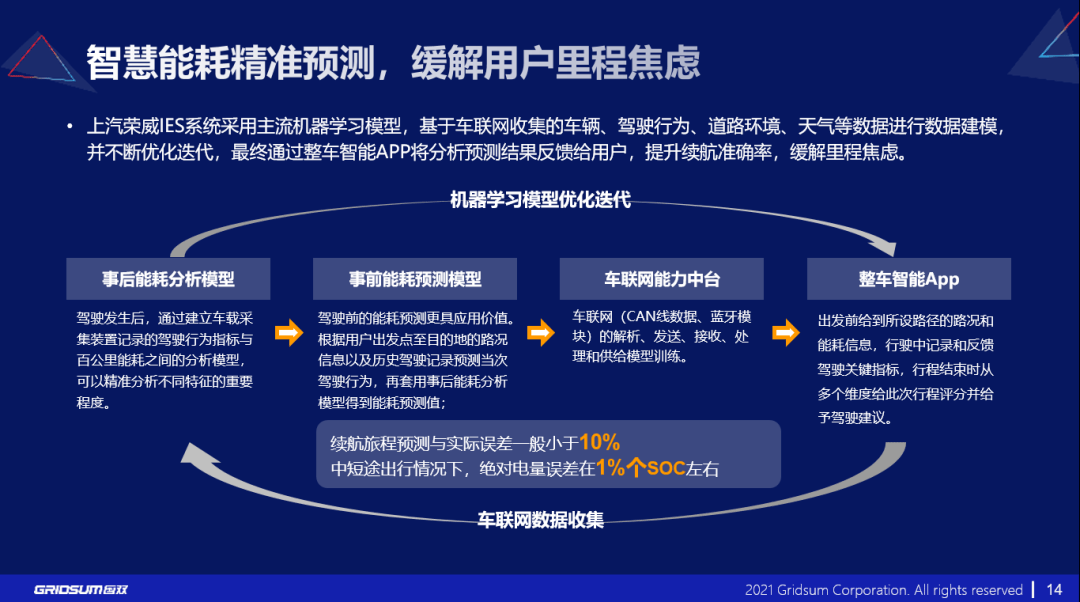 SIHU最新动态，引领科技趋势，洞悉行业前沿