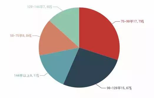 苏州最新房价走势详解，购房者完全指南
