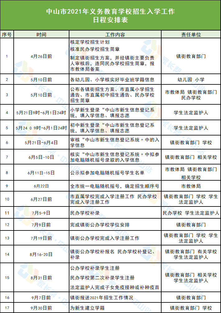 青少年宫 第59页