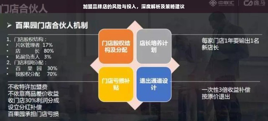 最新店,最新店的崛起与挑战，一种观点的分析