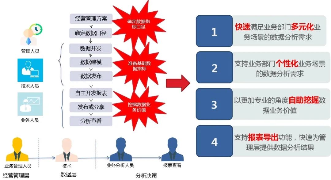 最新软件，价值、挑战与未来前景探索