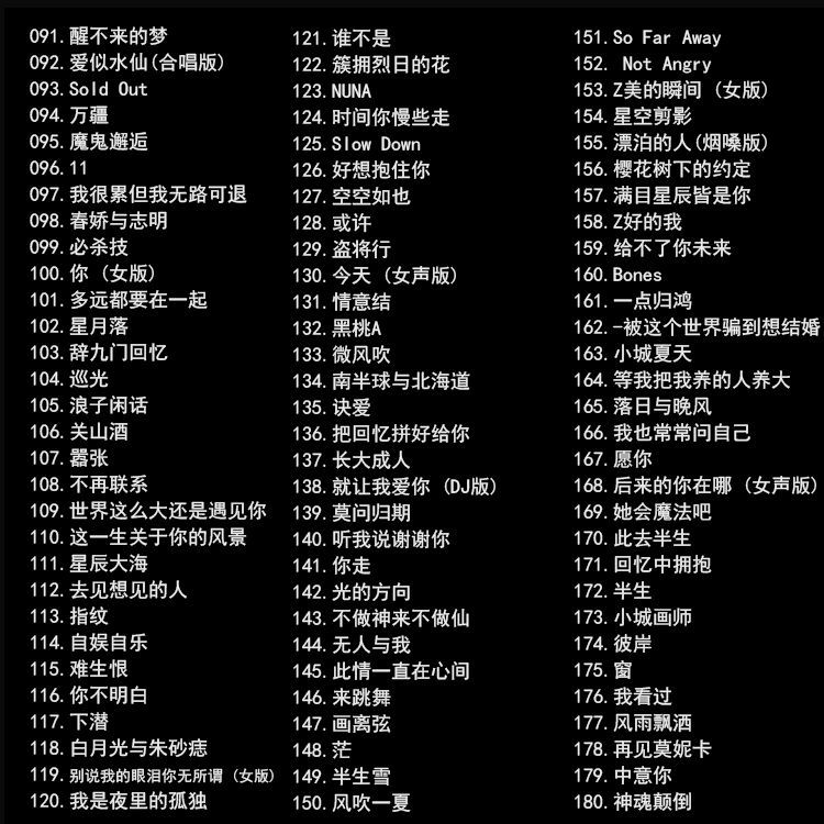 最新排行榜歌曲，流行趋势深度解读与推荐