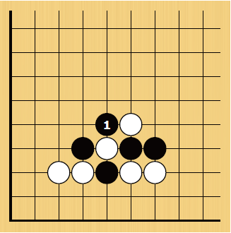 围棋世界，黑白棋子间的自信与成就之旅