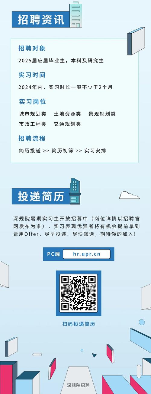 招工信息最新动态，全方位解读招聘趋势与机会