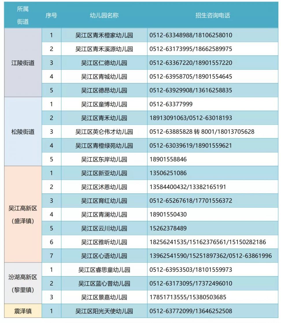 吴江温馨日常，友情与爱的小插曲最新报道