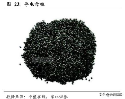 文化馆 第59页