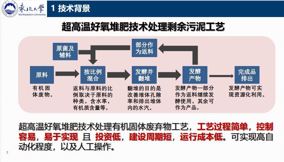 掌握氧的最新应用与技能，轻松引领氧领域前沿动态
