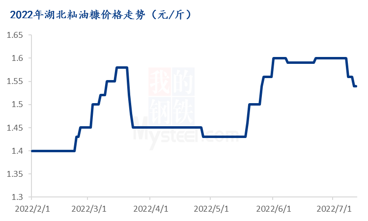 水稻最新价格与市场走势下的多元观点深度解析