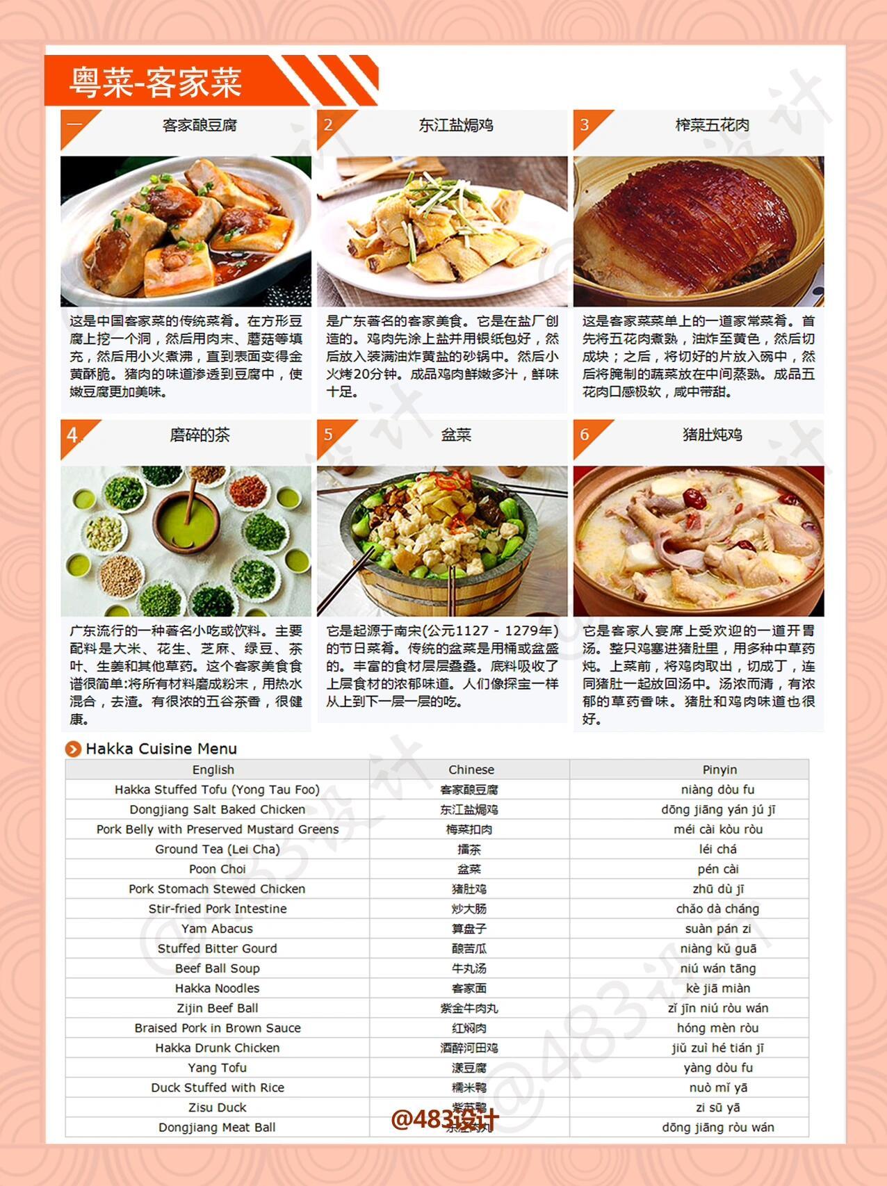 文化馆 第46页