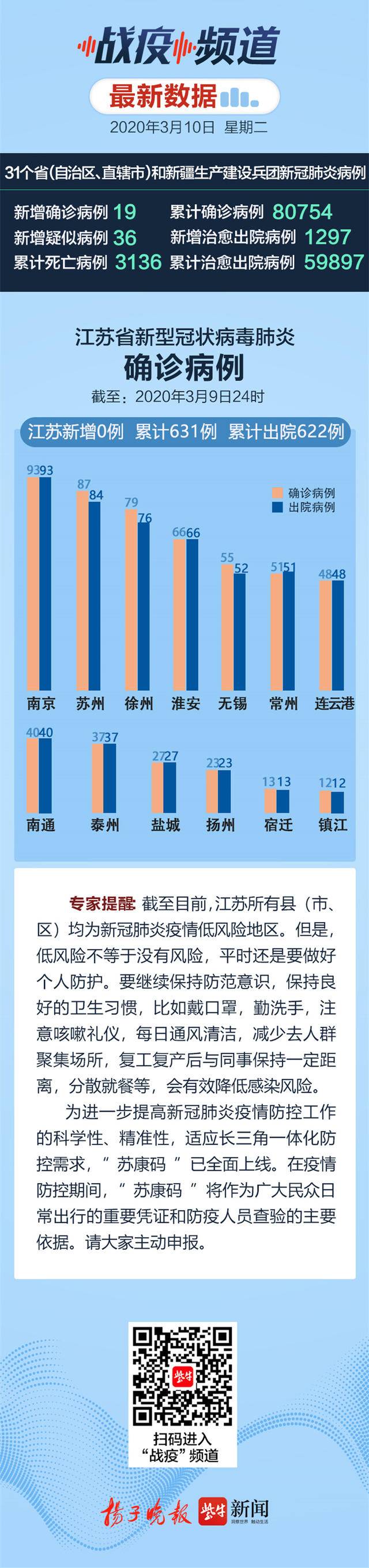 青少年宫 第17页