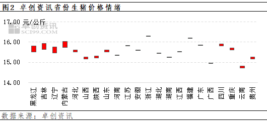 今日生猪最新价格变化，价值学习中的自信与成就感提升之路