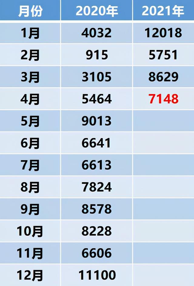 青浦房价走势更新，最新消息与趋势分析